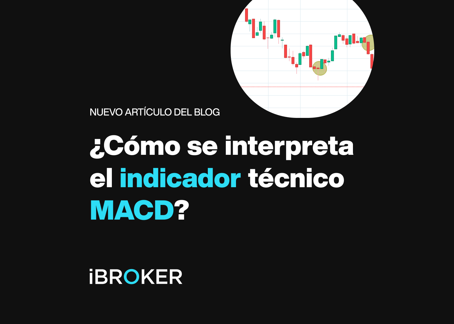 ¿Cómo Se Interpreta El Indicador Técnico MACD? | IBroker